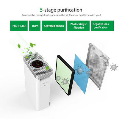 Purificateur d'air Hepa à la maison super silencieux 20dB pour virus et bactéries avec lumière LED