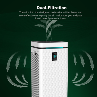 purificateur d'air portatif de pièce de 750m3/H CADR avec la double filtration de Wifi 75W HEPA