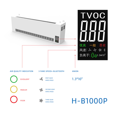 Filtre UV fixé au mur d'hôpital d'épurateur d'air HEPA à télécommande à faible bruit