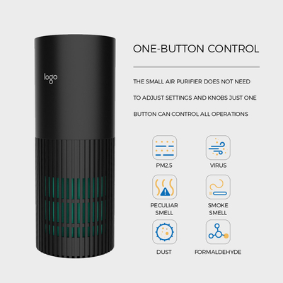 1.6W purificateur d'air de voiture ioniseur 5V double filtre à air ioniseur de fumée USB