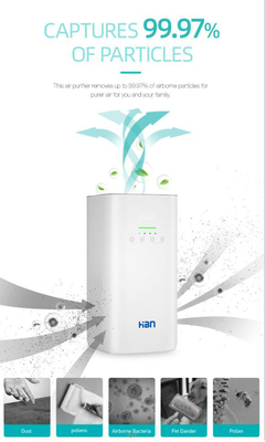 Matériaux UV profonds portatifs d'ABS de stérilisateur de Wifi avec l'anion de kit de désinfection d'air
