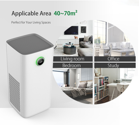 Le purificateur d'air domestique HEPA 5 ventilateurs accélère l'empreinte minimale