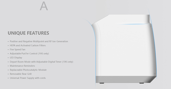 Purificateur d'air Hepa et filtre à charbon de filtre à air à la maison PM2.5 avec affichage numérique
