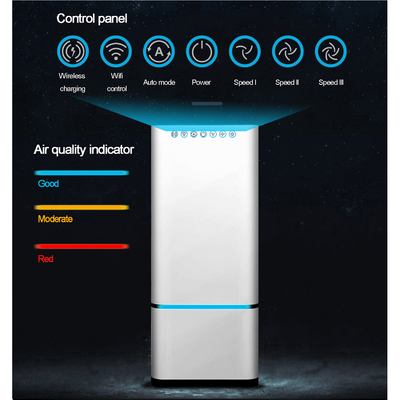 Purificateur d'air domestique HEPA H13 Haute CADR 280m3/h RCI Purificateur d'air à faible bruit