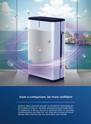 Purificateur d'air purificateur d'air à filtre HEPA à ions négatifs avec minuterie de veilleuse