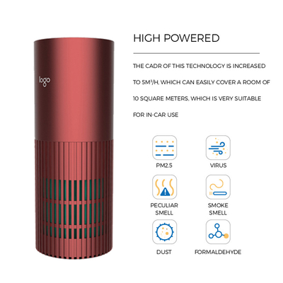 Purificateur d'air de photocatalyse de la CE avec le véritable filtre à charbon actif H13 HEPA pour la fumée