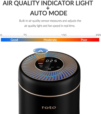 Le purificateur d'air à LED True HEPA élimine les allergènes Purificateur d'air à dépoussiérage