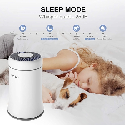 Écran d'affichage intelligent à LED pour purificateur d'air au sol HEPA Home 24W