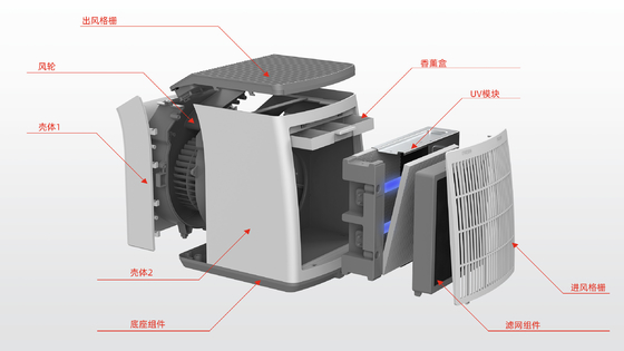 Accueil Purificateur d'air de bureau UV Hepa Purificateur d'air à ions négatifs polyvalent