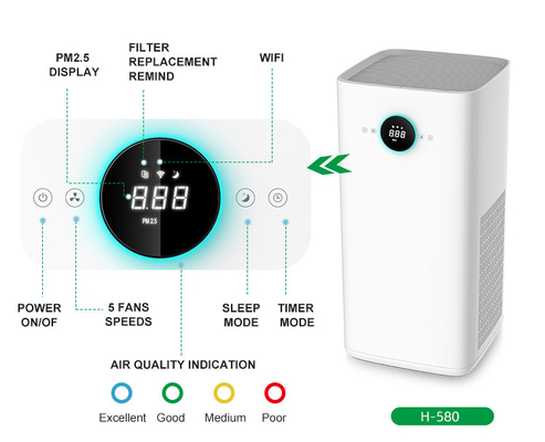 Le purificateur d'air domestique HEPA 5 ventilateurs accélère l'empreinte minimale